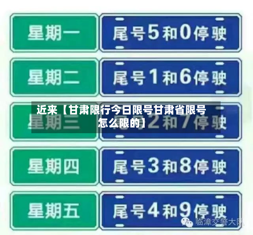 近来【甘肃限行今日限号甘肃省限号怎么限的】