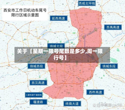 关于【星期一限号尾数是多少,周一限行号】