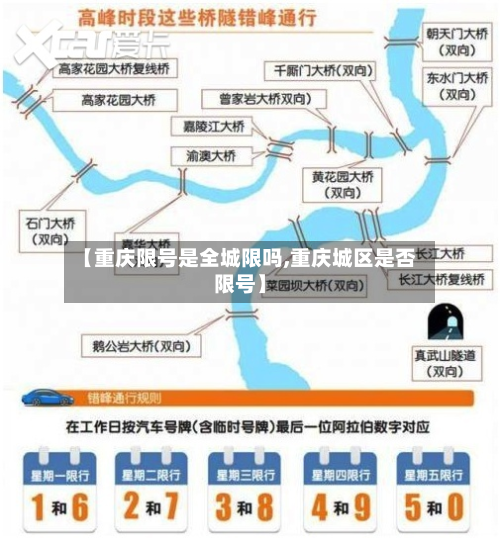 【重庆限号是全城限吗,重庆城区是否限号】