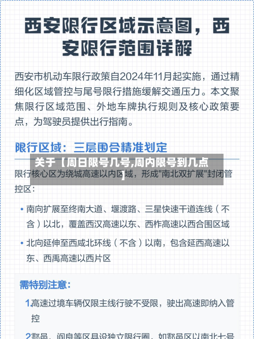 关于【周日限号几号,周内限号到几点】