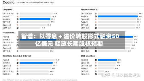 智谱：以零息＋溢价转股形式融资50亿美元 释放长期股权预期