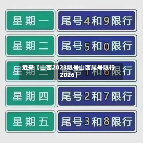 近来【山西2023限号山西尾号限行2026】