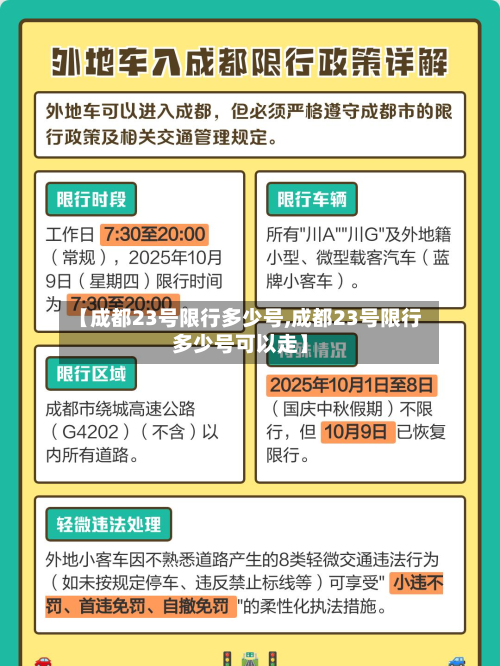 【成都23号限行多少号,成都23号限行多少号可以走】