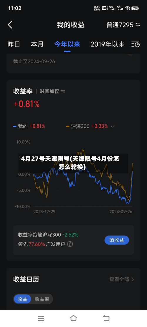 4月27号天津限号(天津限号4月份怎怎么轮换)