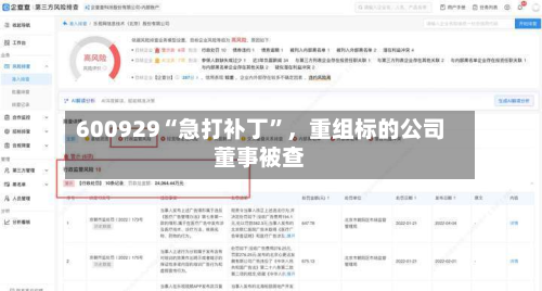600929“急打补丁”	，重组标的公司董事被查-第3张图片