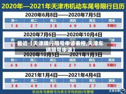 最近【天津限行限号申请表格,天津车辆限号申请】