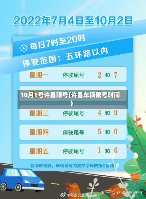 10月1号许昌限号(许昌车辆限号时间)