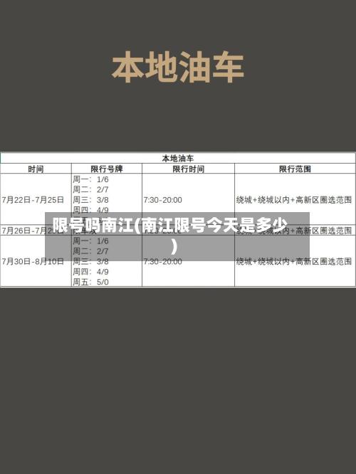 限号吗南江(南江限号今天是多少)