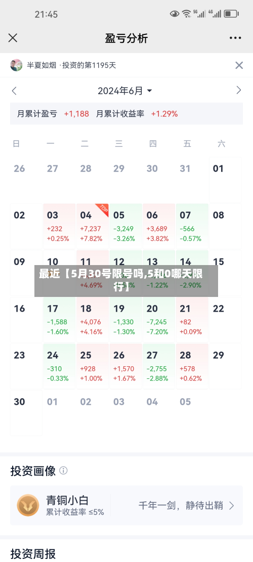 最近【5月30号限号吗,5和0哪天限行】