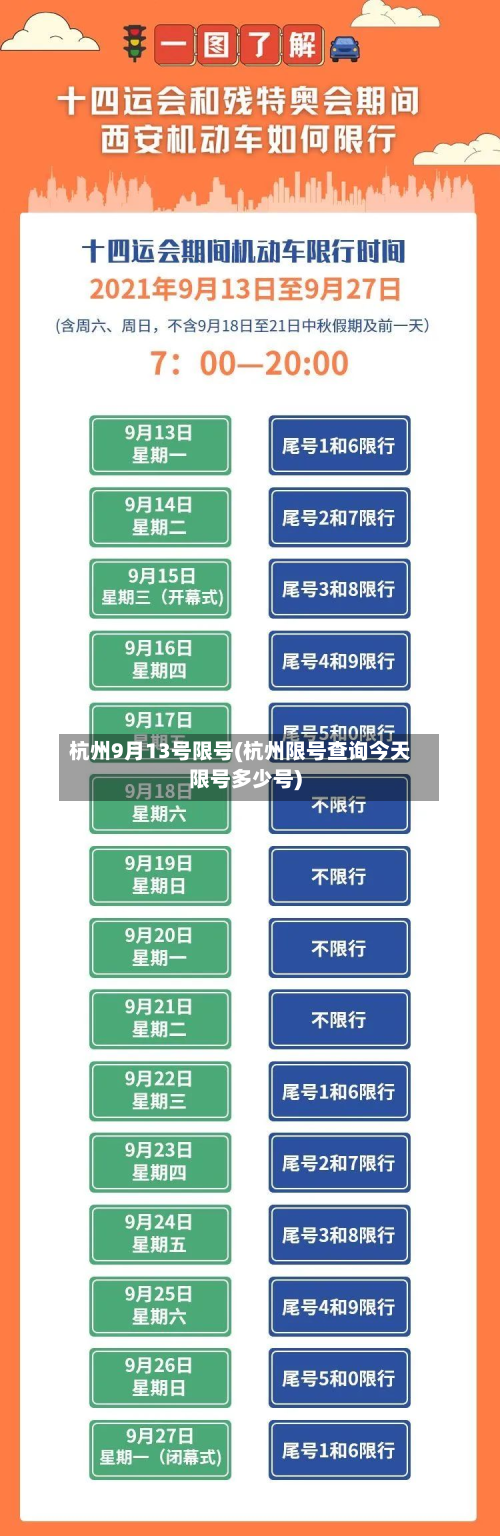 杭州9月13号限号(杭州限号查询今天限号多少号)