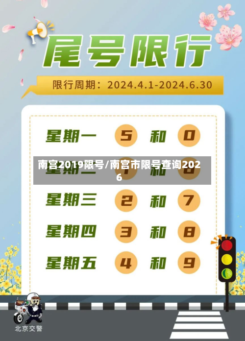 南宫2019限号/南宫市限号查询2026