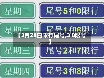【3月28日限行尾号,3 8限号】
