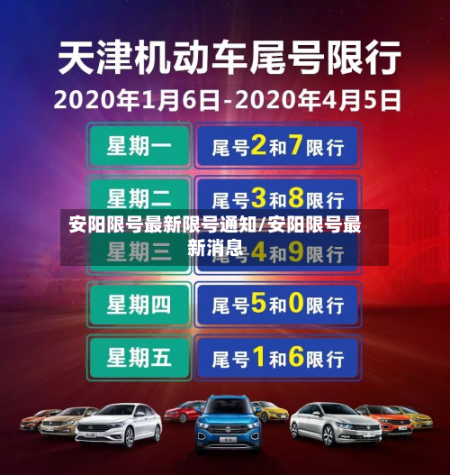 安阳限号最新限号通知/安阳限号最新消息