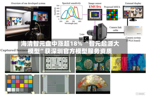 海清智元盘中涨超18% “智元起源大模型	”获深圳官方模型服务资质-第1张图片