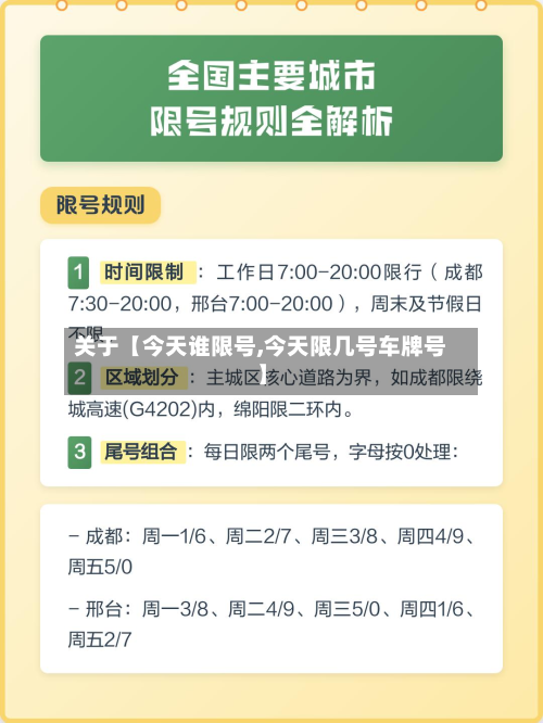 关于【今天谁限号,今天限几号车牌号】