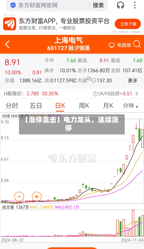 【涨停直击】电力龙头	，连续涨停-第2张图片