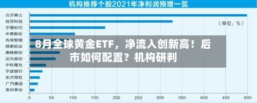 8月全球黄金ETF，净流入创新高！后市如何配置？机构研判-第2张图片