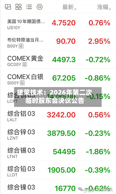 捷荣技术：2026年第二次临时股东会决议公告