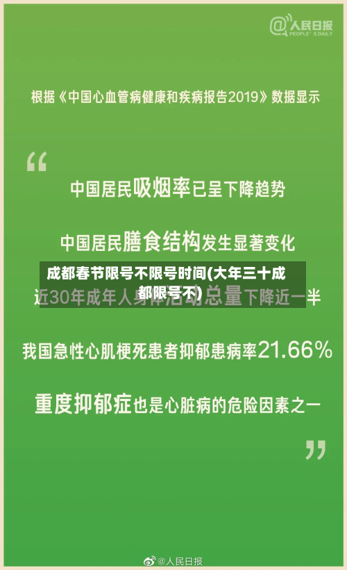 成都春节限号不限号时间(大年三十成都限号不)