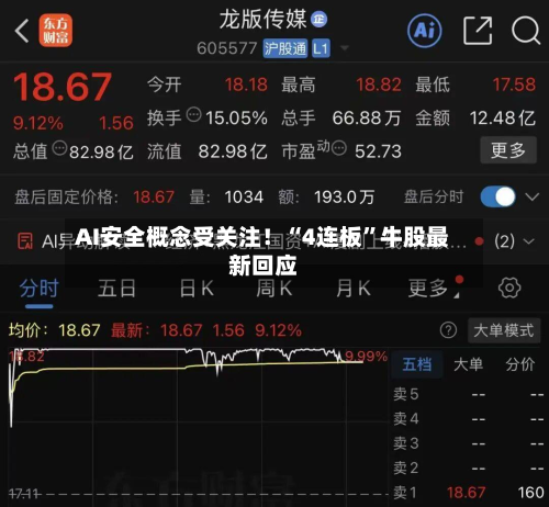 AI安全概念受关注！“4连板”牛股最新回应-第2张图片