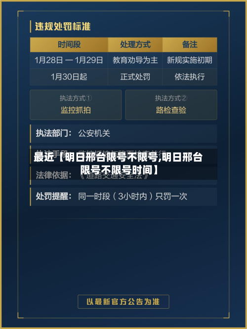 最近【明日邢台限号不限号,明日邢台限号不限号时间】