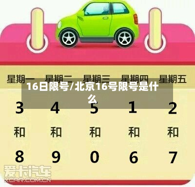 16日限号/北京16号限号是什么