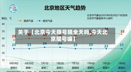 关于【北京今天限号限全天吗,今天北京限号嘛】