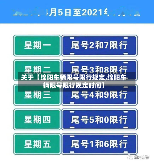 关于【绵阳车辆限号限行规定,绵阳车辆限号限行规定时间】