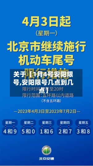 关于【1月4号安阳限号,安阳限号几点到几点】