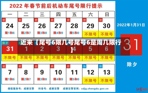 近来【尾号6限几号尾号6是周几限行】
