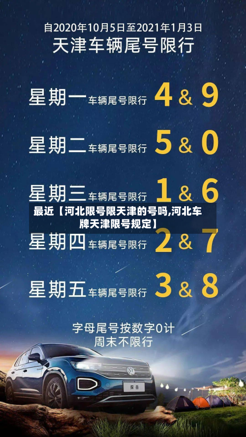最近【河北限号限天津的号吗,河北车牌天津限号规定】