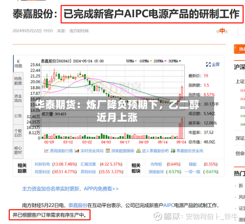 华泰期货：炼厂降负预期下	，乙二醇近月上涨-第1张图片