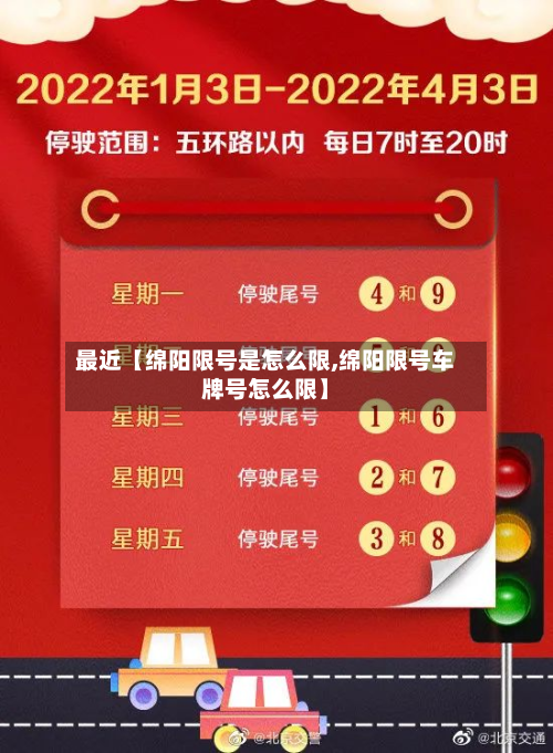 最近【绵阳限号是怎么限,绵阳限号车牌号怎么限】