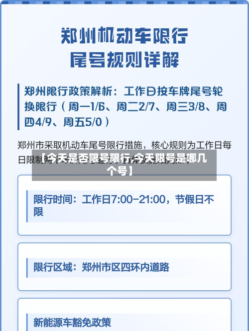 【今天是否限号限行,今天限号是哪几个号】