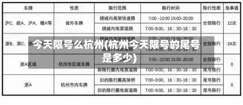 今天限号么杭州(杭州今天限号的尾号是多少)