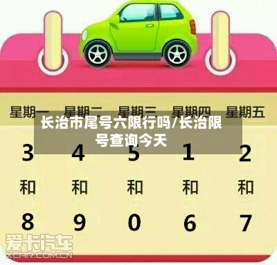 长治市尾号六限行吗/长治限号查询今天