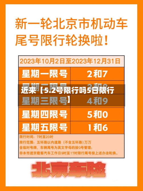 近来【5.2号限行吗5日限行】