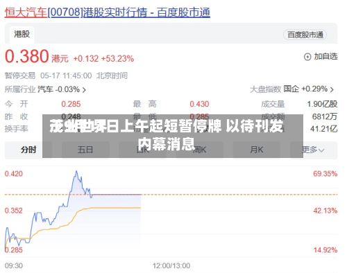 茂业世界
于9月17日上午起短暂停牌 以待刊发内幕消息-第2张图片