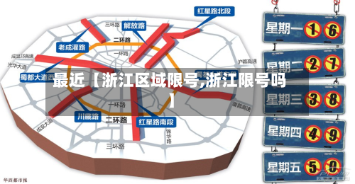 最近【浙江区域限号,浙江限号吗】