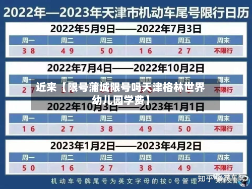 近来【限号蒲城限号吗天津格林世界幼儿园学费】