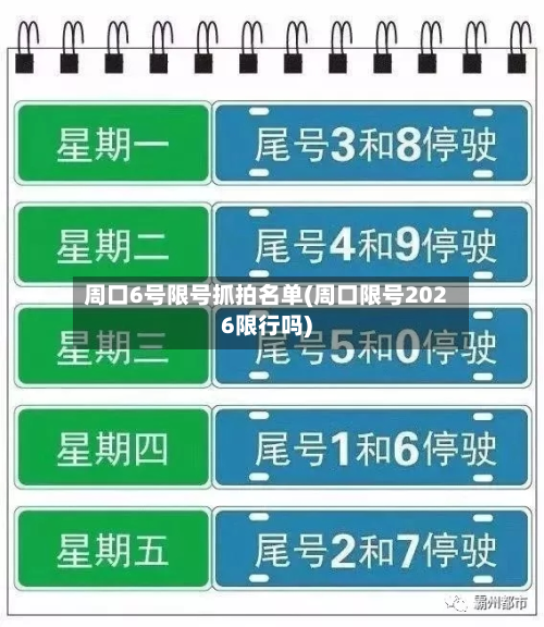 周口6号限号抓拍名单(周口限号2026限行吗)