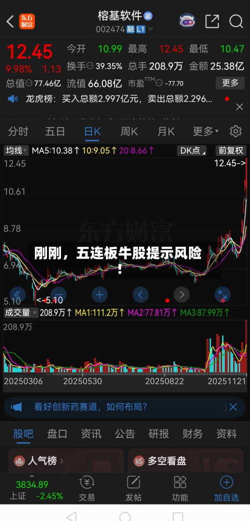 刚刚	，五连板牛股提示风险！-第2张图片