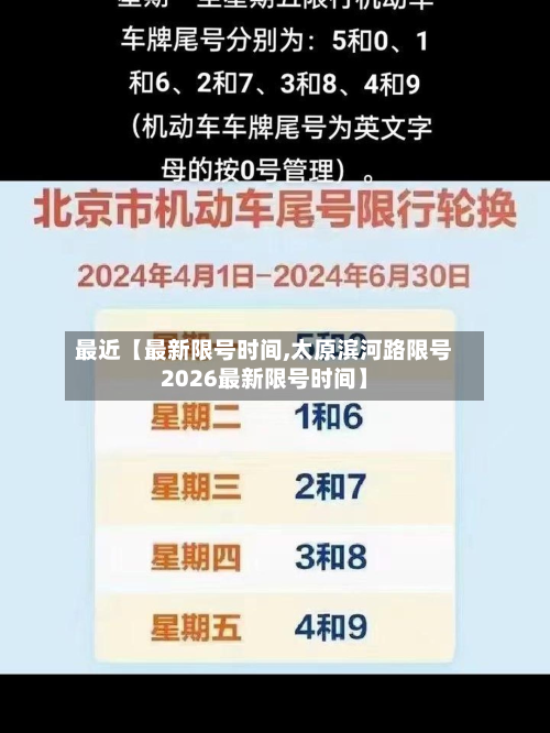 最近【最新限号时间,太原滨河路限号2026最新限号时间】-第1张图片