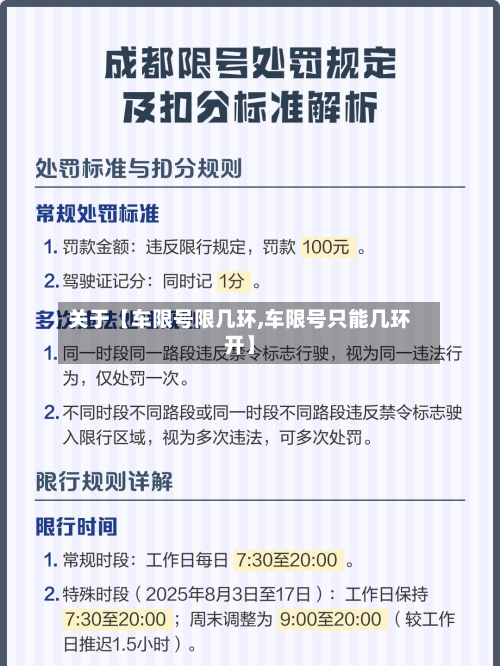 关于【车限号限几环,车限号只能几环开】-第2张图片