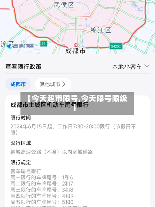 【今天超市限号,今天限号限级】-第2张图片