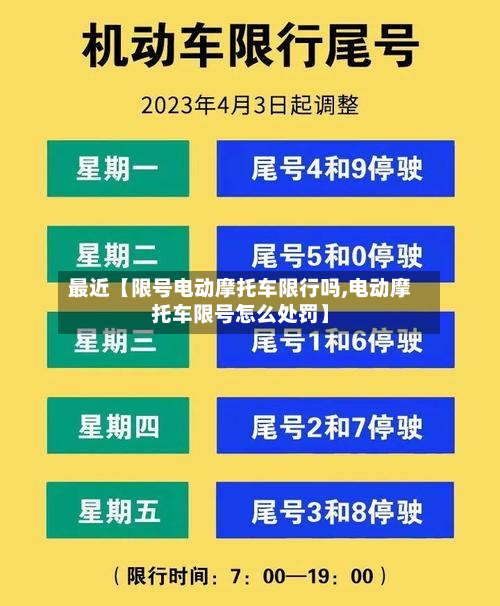 最近【限号电动摩托车限行吗,电动摩托车限号怎么处罚】