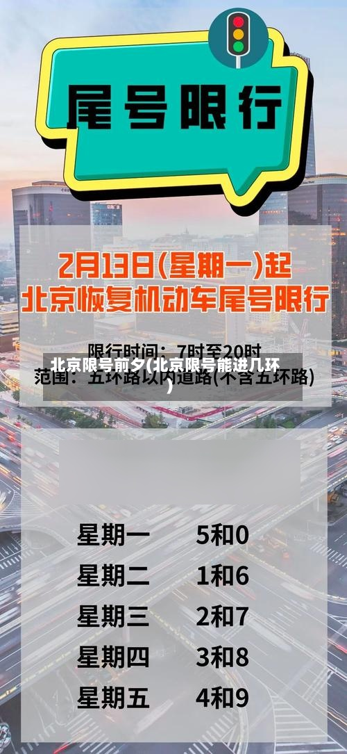 北京限号前夕(北京限号能进几环)