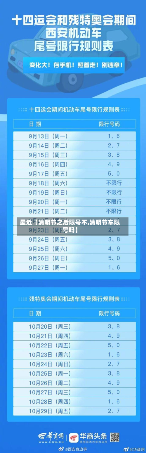 最近【清明节之后限号不,清明节车限号吗】-第3张图片