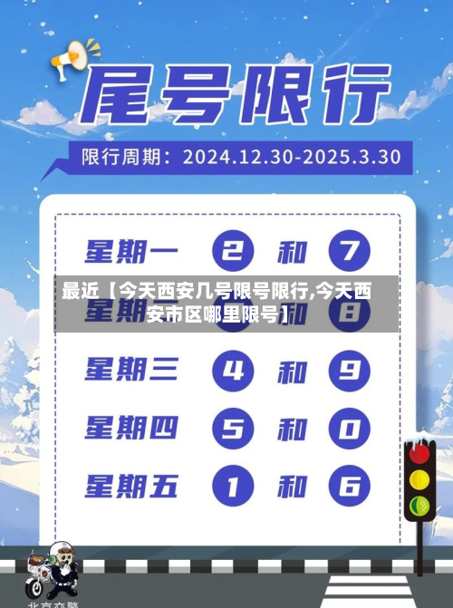 最近【今天西安几号限号限行,今天西安市区哪里限号】