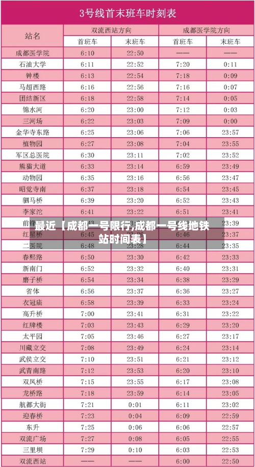 最近【成都一号限行,成都一号线地铁站时间表】